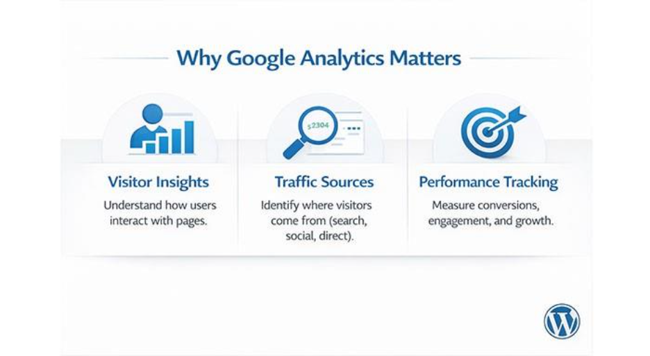 Why Google Analytics Still Matters in Modern Websites
