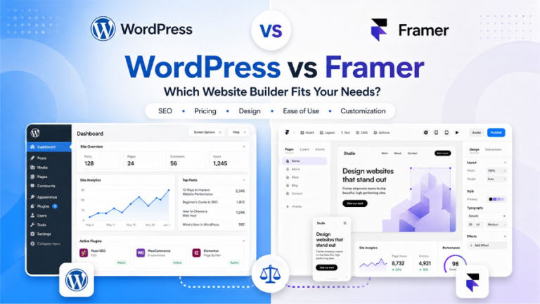 WordPress vs Framer
