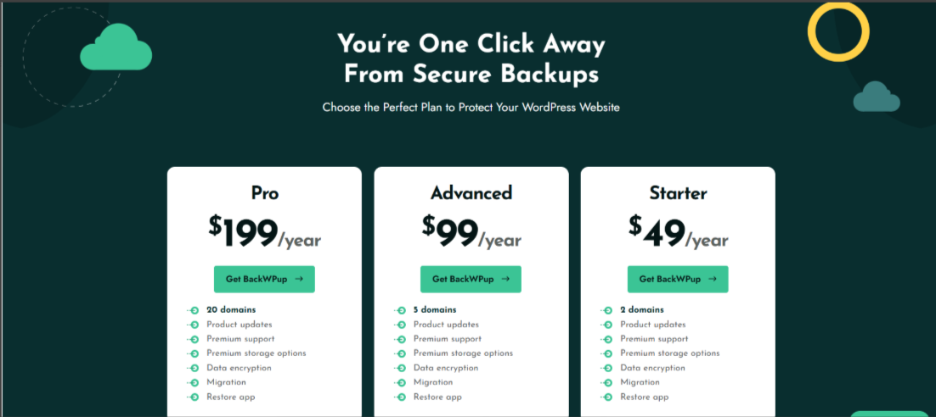 BackWPup  Pricing