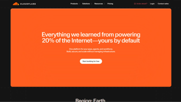 Cloudflare WordPress CDN Plugin