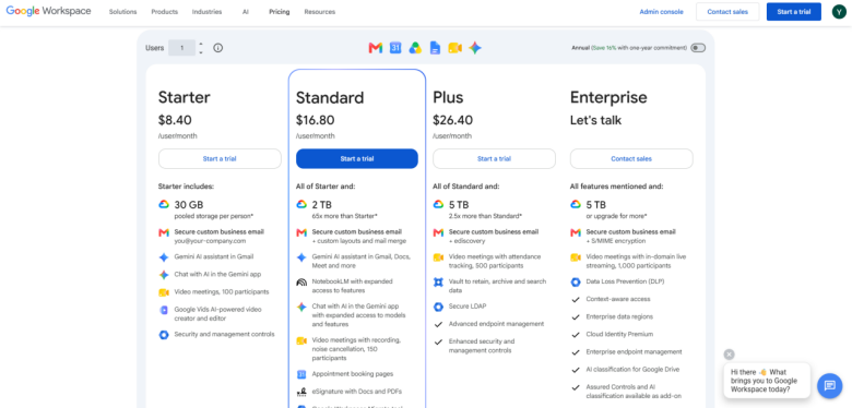 Google Workspace Pricing Plan 