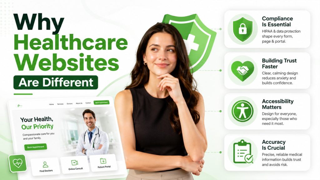 Why Healthcare Websites Are Different