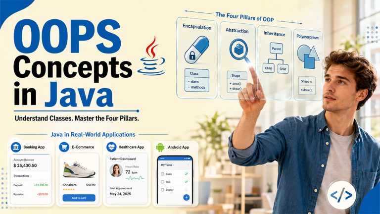 OOPS Concepts in Java