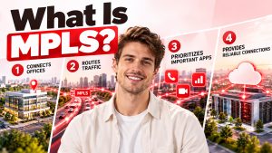 MPLS (Multiprotocol Label Switching) How It Works, Benefits and Drawbacks