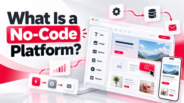 What Is a No-Code Platform Everything You Should Know for Your Business